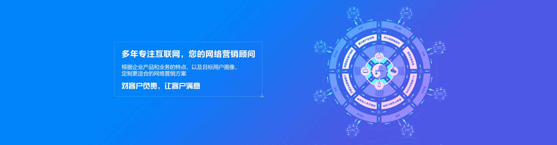 振安sem竞价